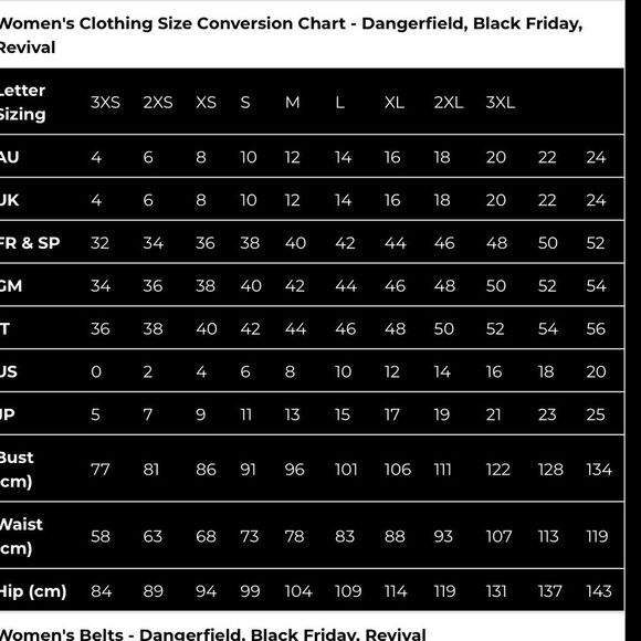 Princess Highway 100% Organic Cotton Whimsey Floral Abby Wrap Dress Size 8 - Picture 9 of 10